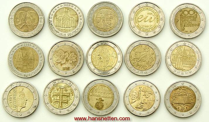 10 Voordelen van de Euro